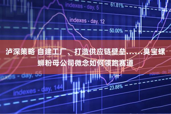 泸深策略 自建工厂、打造供应链壁垒……臭宝螺蛳粉母公司微念如何领跑赛道