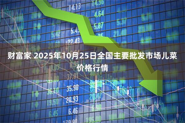 财富家 2025年10月25日全国主要批发市场儿菜价格行情